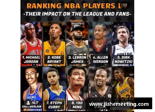 爱购彩NBA篮球组织的全球影响力与体育文化发展